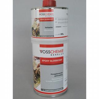 vossglosscoat